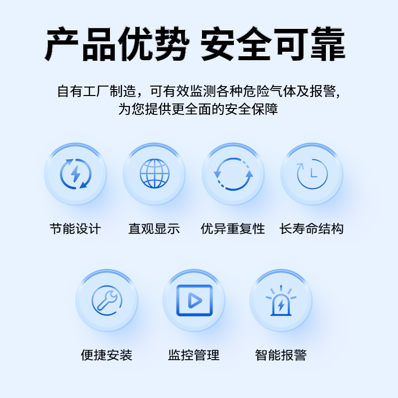 GTYQ-S400智能低功耗紅外氣體探測報警器