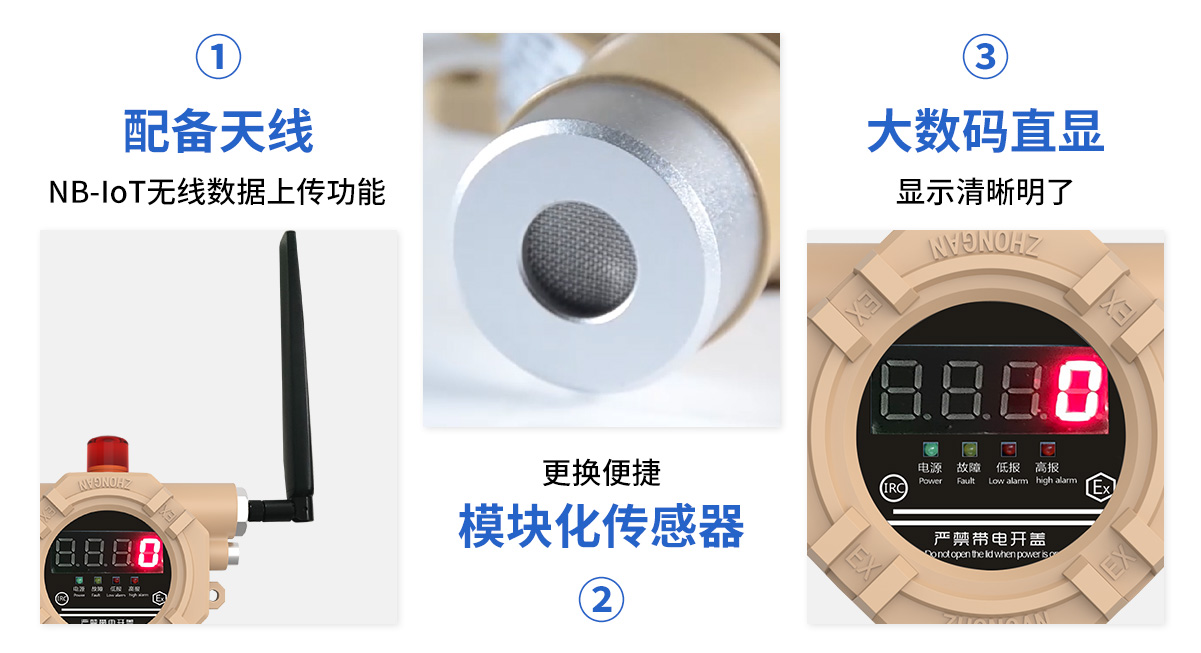 GTYQ-QD6390獨(dú)立式無線氣體探測報警器_05