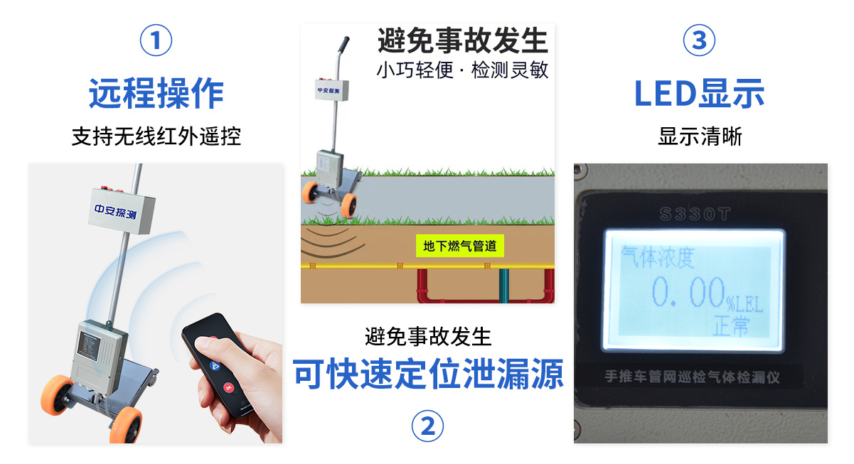 S330T手推車式燃氣檢漏報警儀器_05