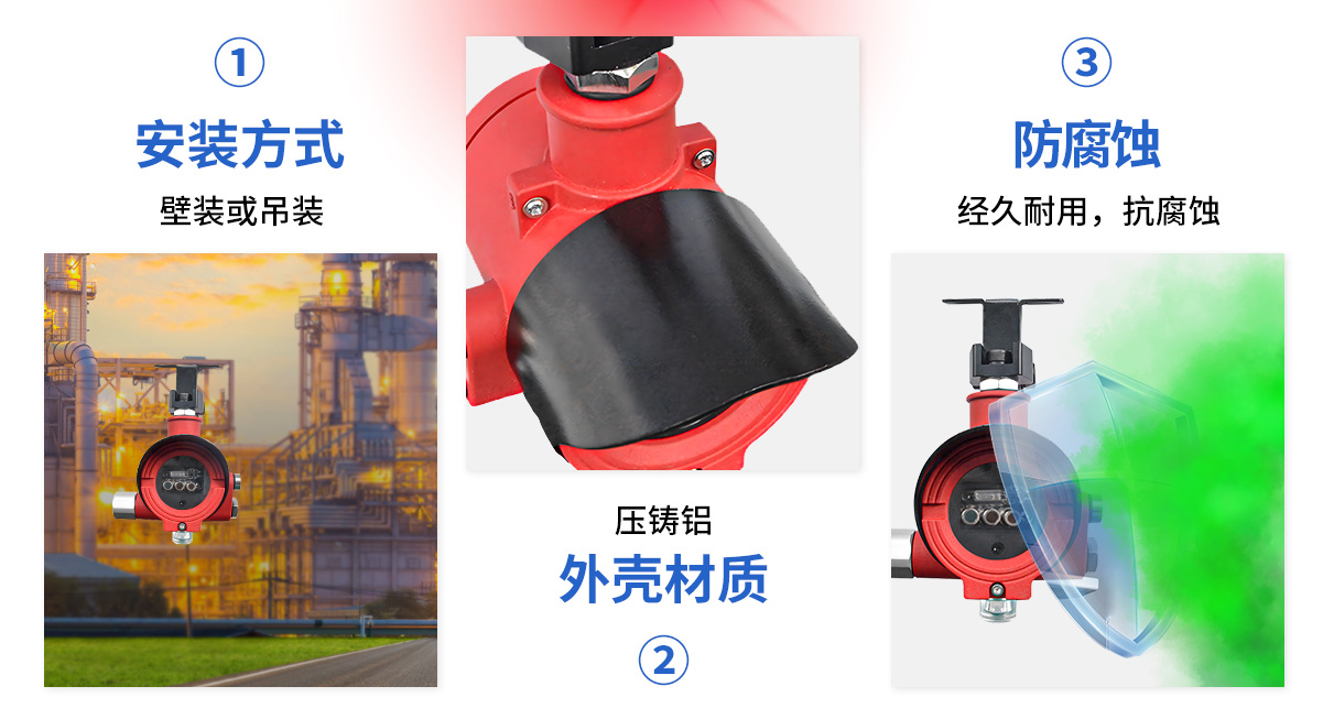 S600Ex-IR3-UV點型紅外火焰探測器(三紅單紫,隔爆型)_05