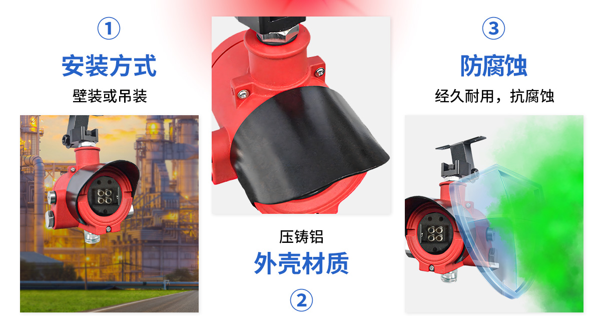 S600Ex-IR4四波長點(diǎn)型紅外火焰探測器(四波長，隔爆型)_05