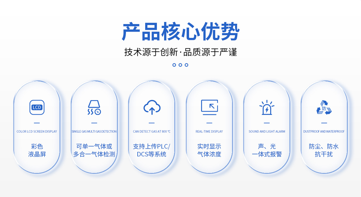 S400-T氧氣在線式過濾監測系統_02