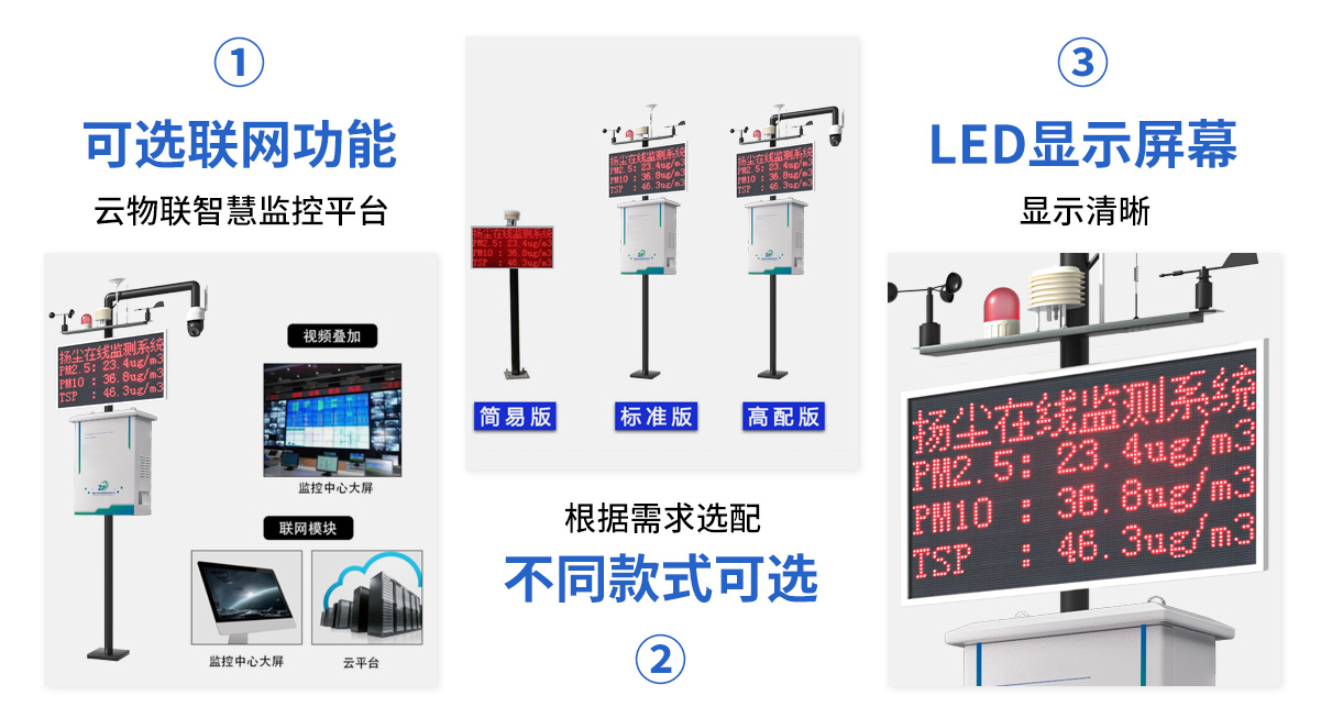 S550揚塵在線監測系統_05