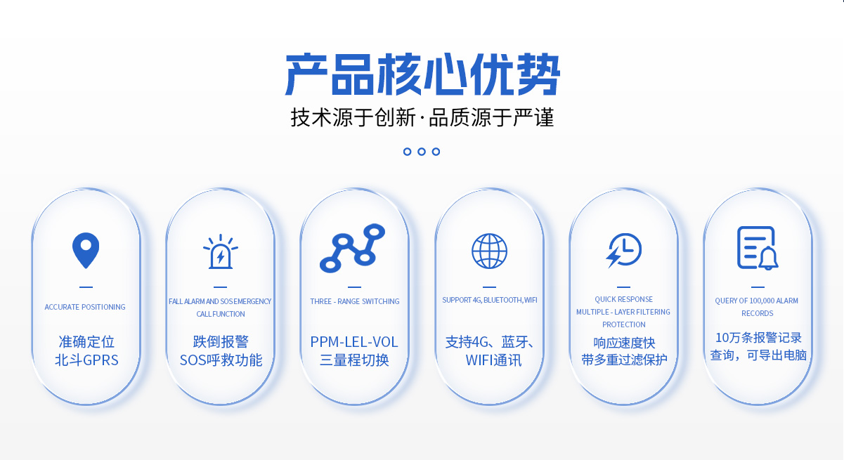 s318-s泵吸式六合一檢測(cè)儀_02